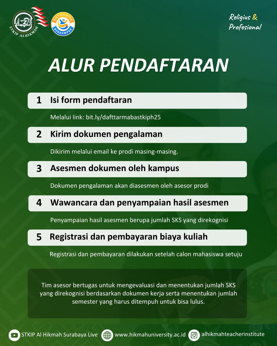 alur RPL STKIP Al hikmah surabaya